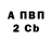 A PVP крисы CK Abdurahim97